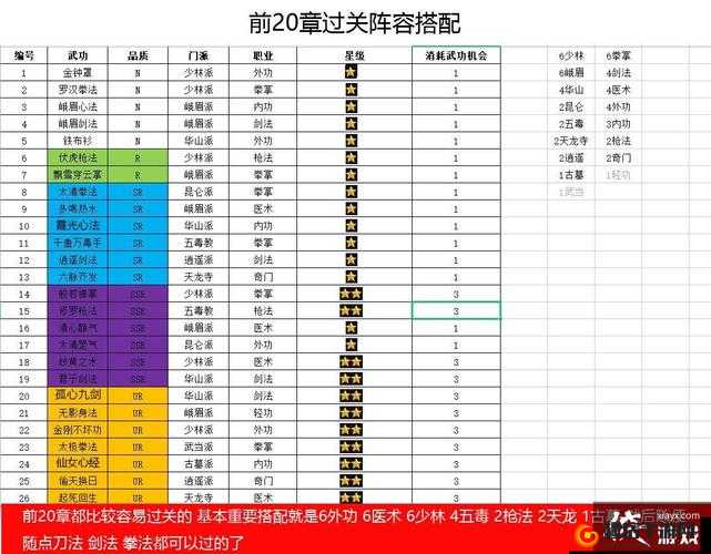 剑侠风云中的竞技系统全解析